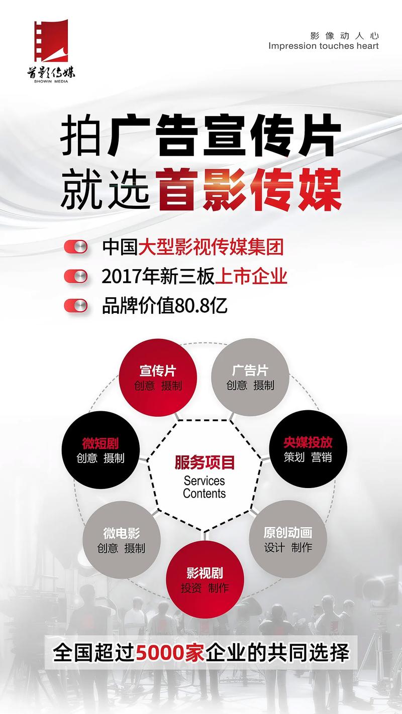 广告片制作：未来趋势解读